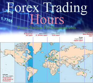 Forex email list for sale