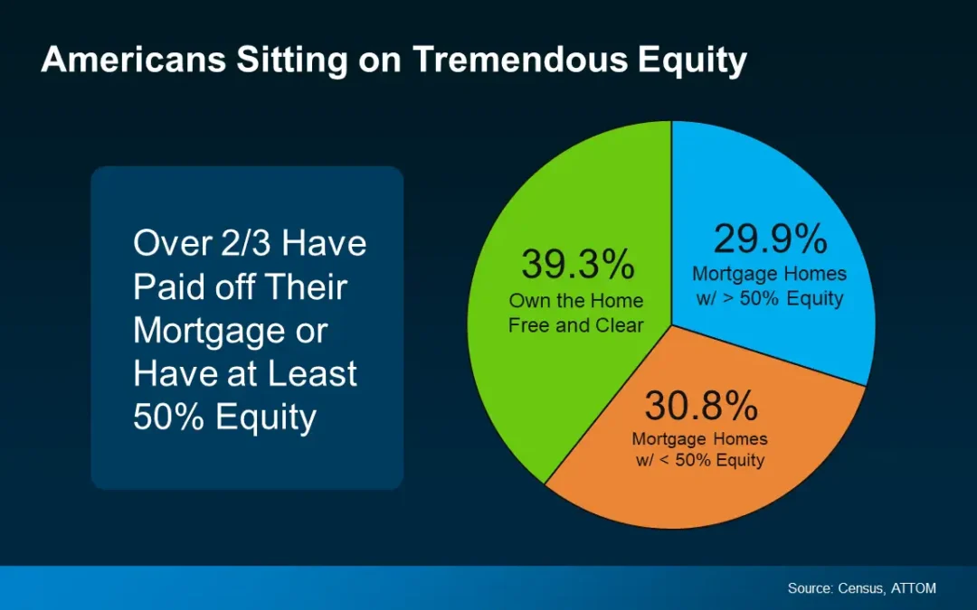 High Equity Homeowner Lists – Target Homeowners with High Equity